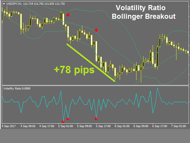 volatility-ratio-screen-8932